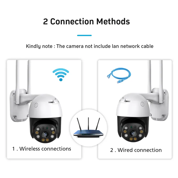 IP камера XM A6B 5Mp WiFi SD-Card двосторонній звук PTZ 3,6 міні подвійне світло &mdash; фото