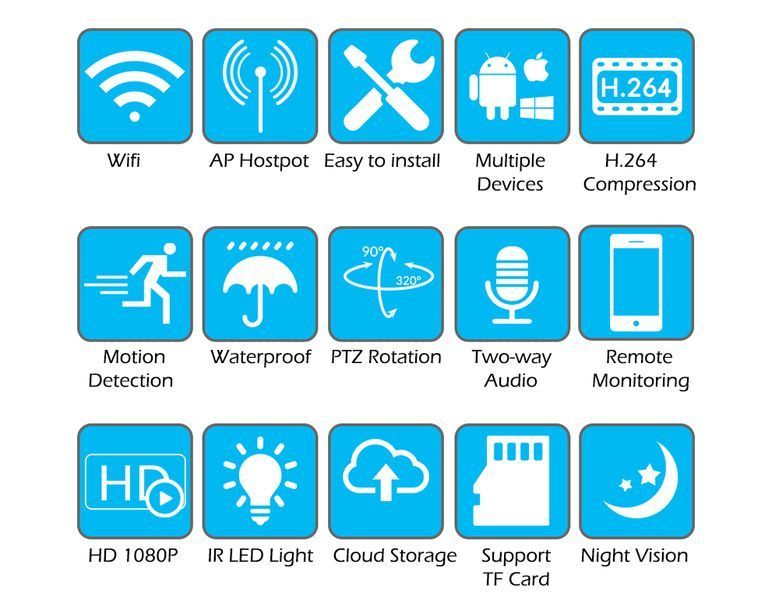 IP камера YCC365 2Mp 2,8-12mm Zoom WiFi SD-Card двосторонній звук PTZ подвійне світло, сигналізація &mdash; фото