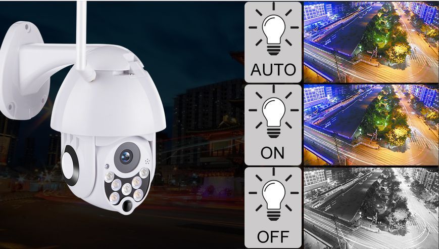 IP камера YCC365 2Mp 2,8-12mm Zoom WiFi SD-Card двосторонній звук PTZ подвійне світло, сигналізація &mdash; фото