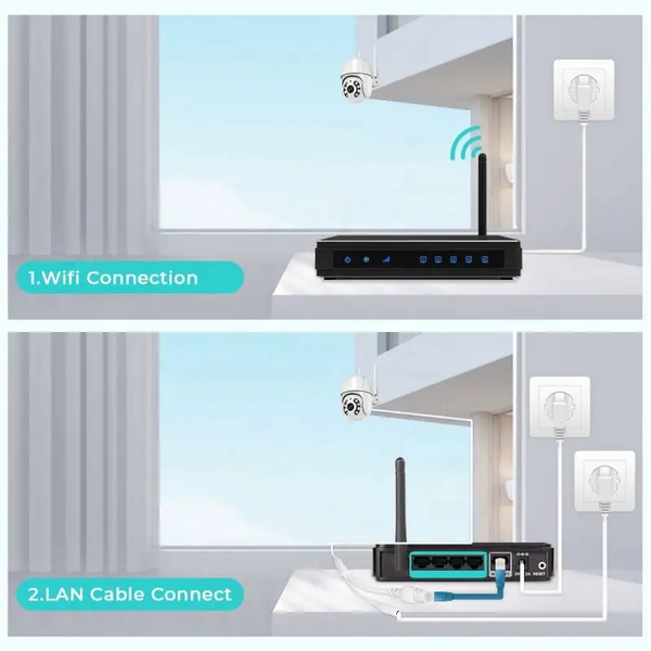 IP камера XM A8W2XM2-BL 2Mp Біла WiFi SD-Card двосторонній звук PTZ 3,6 міні подвійне світло &mdash; фото