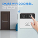 IP камера 1MP DoorBell WiFi SD-Card &mdash; фото