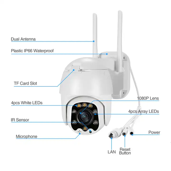 IP камера XM 2Mp WiFi SD-Card двусторонний звук PTZ 2,8-12 &mdash; фото