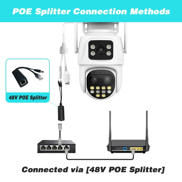 IP камера XM P9-W-F1,4 3+3+3Mp Белая WiFi SD-Card двусторонний звук PTZ мини двойной свет &mdash; фото