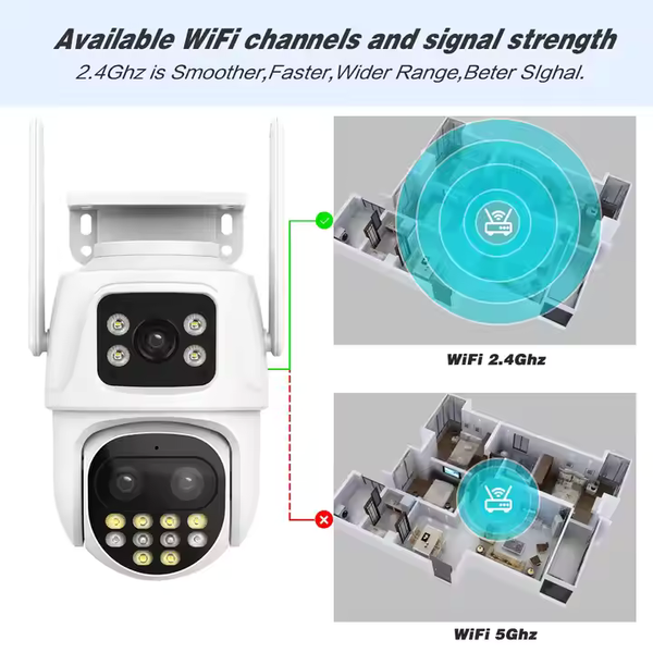 IP камера XM P9-W-F1,4 3+3+3Mp Белая WiFi SD-Card двусторонний звук PTZ мини двойной свет &mdash; фото