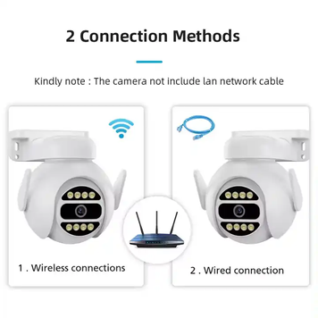 IP камера XM A21 2Mp White WiFi SD-Card двосторонній звук PTZ 3,6 подвійне світло &mdash; фото