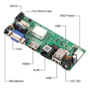 NVR Board 16ch 4k h.265 NBD8016S-KL-V2 (HiSilicon) &mdash; фото