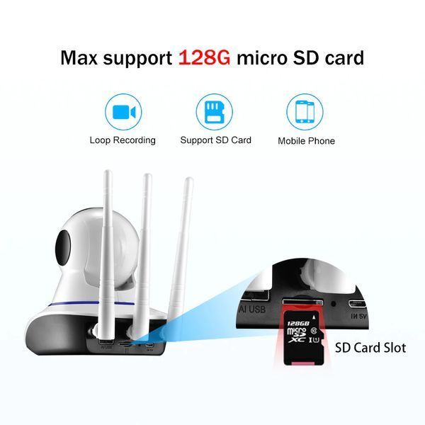 IP камера 2Mp WiFi SD-Card Відеоняня 3 антени з RJ-45 &mdash; фото