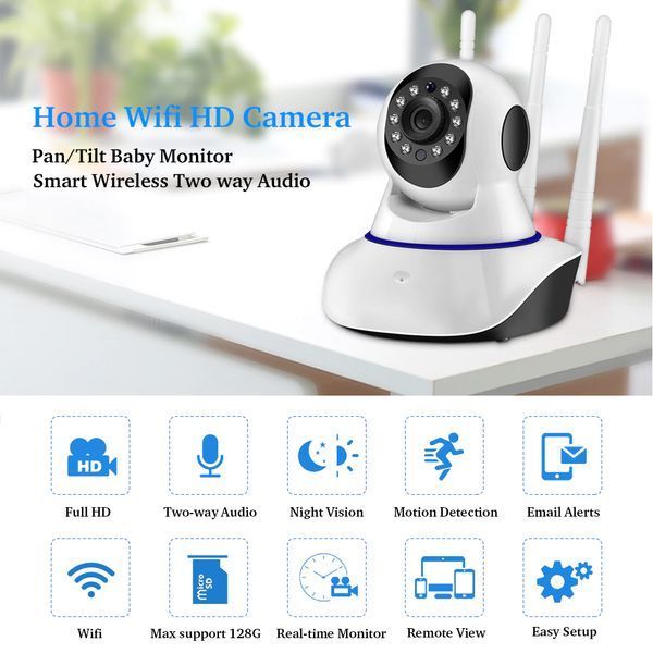 IP камера 2Mp WiFi SD-Card Відеоняня 3 антени з RJ-45 &mdash; фото
